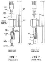 Casing Running Equipment image 1